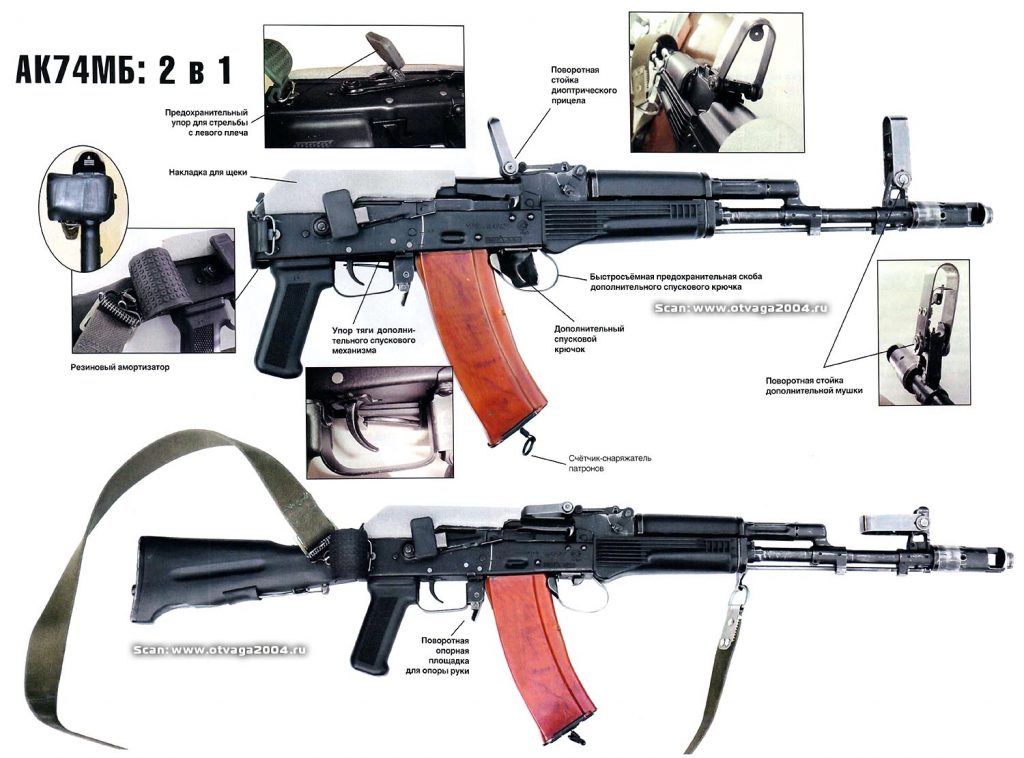 ロシアが生んだ迷銃「AK-74MB」！今度の迷銃はトリガーが二つ！？